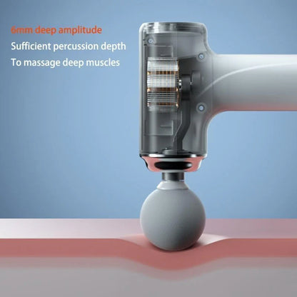 Plufy Gun Massager