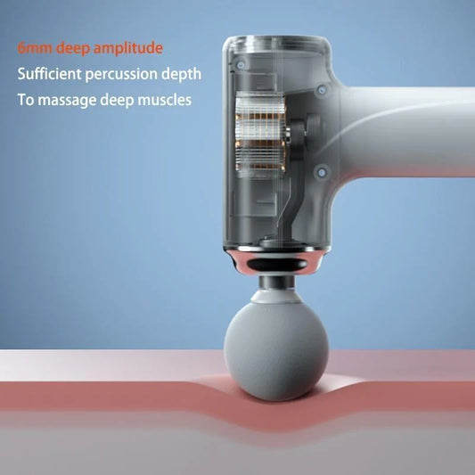 Plufy Gun Massager