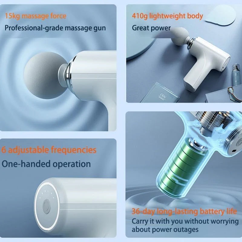 Plufy Gun Massager