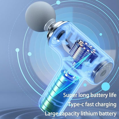 Plufy Gun Massager